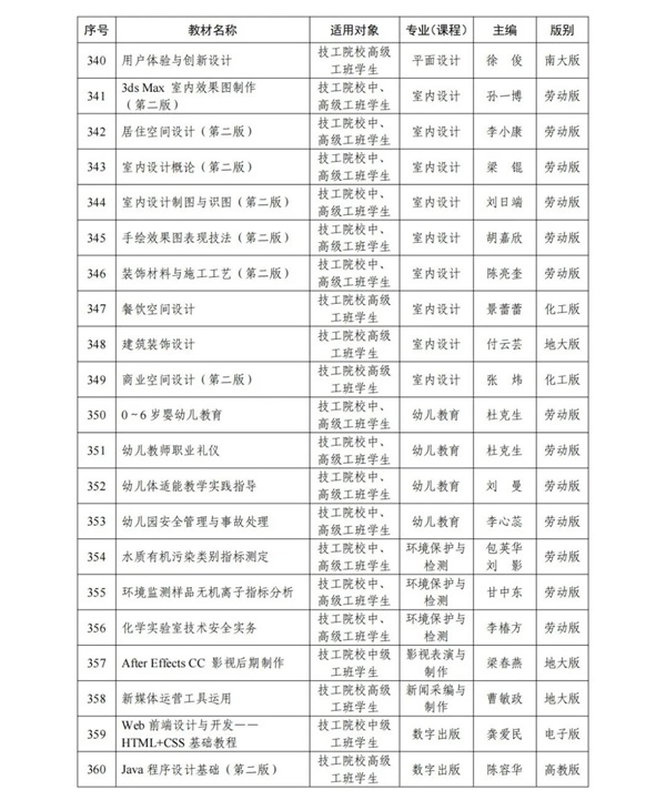 圖片 18 圖片 18