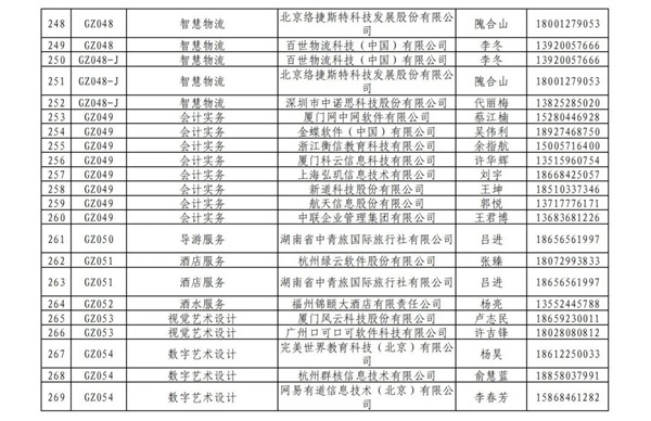 圖片 12 圖片 12