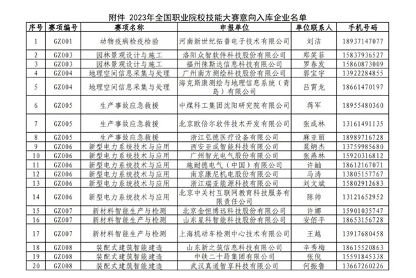圖片 1 圖片 1