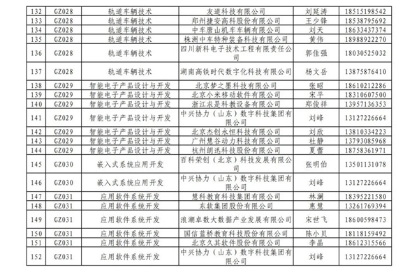 圖片 7 圖片 7
