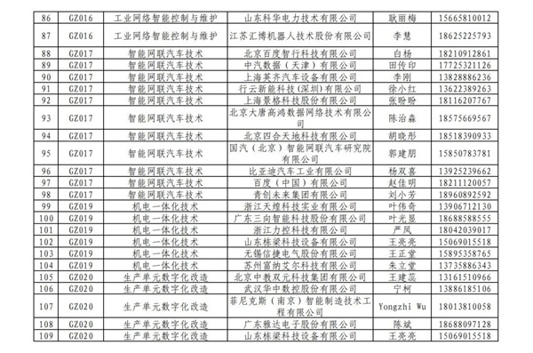 圖片 5 圖片 5