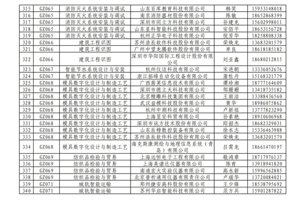 圖片 15 圖片 15