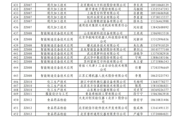 圖片 20 圖片 20