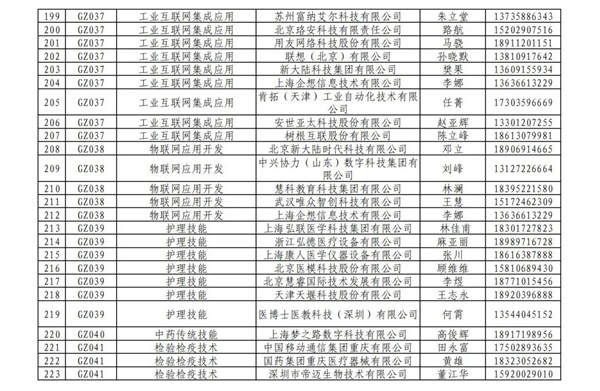 圖片 10 圖片 10