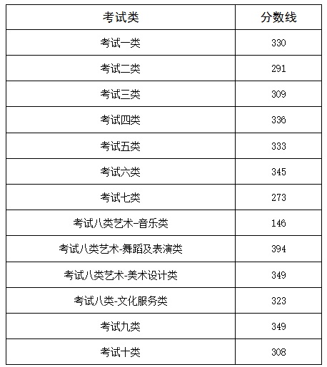 圖片 1