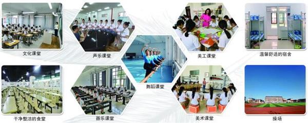 石家莊市學(xué)前教育中等專業(yè)學(xué)?？梢陨龑W(xué)嗎？