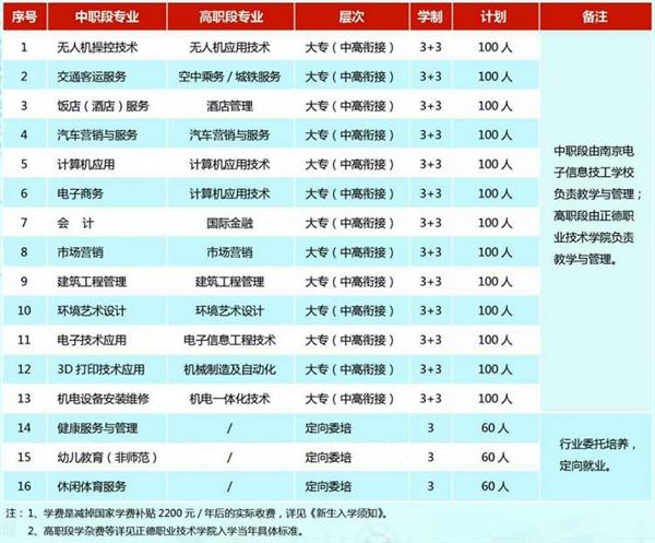 QQ截圖20181010150601