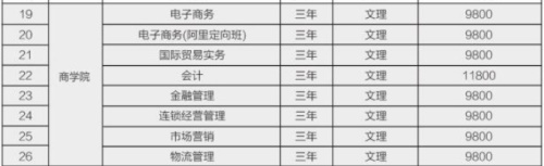 青島恒星專業(yè)