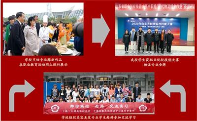 濰坊那個學校有烹飪專業(yè)？   