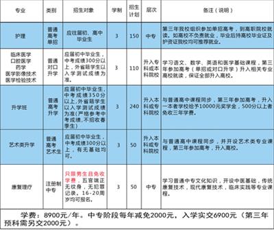 牙齒應(yīng)該怎么保護？   