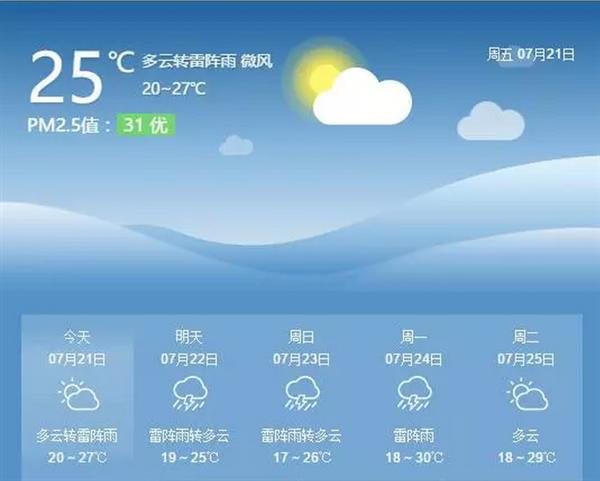 承德騰飛職業(yè)技術專修學院的一天——7月24日