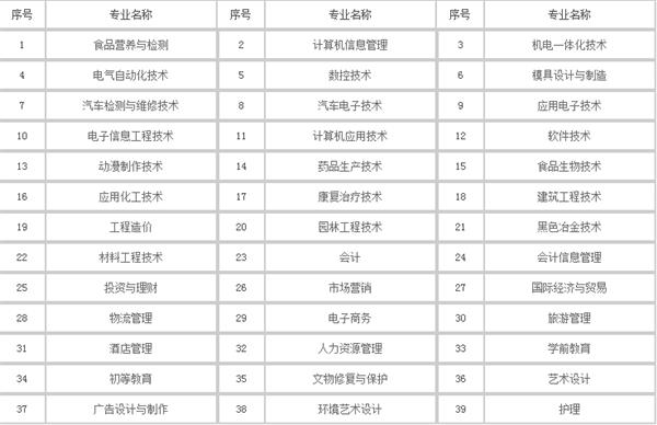 QQ截圖20180213112252 QQ截圖20180213112252