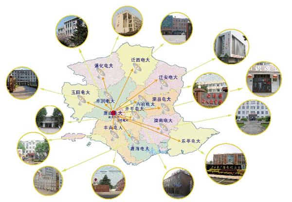 唐山市廣播電視大學(xué)有什么特色? 唐山市廣播電視大學(xué)有什么特色?
