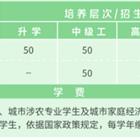 財經(jīng)商務(wù)系